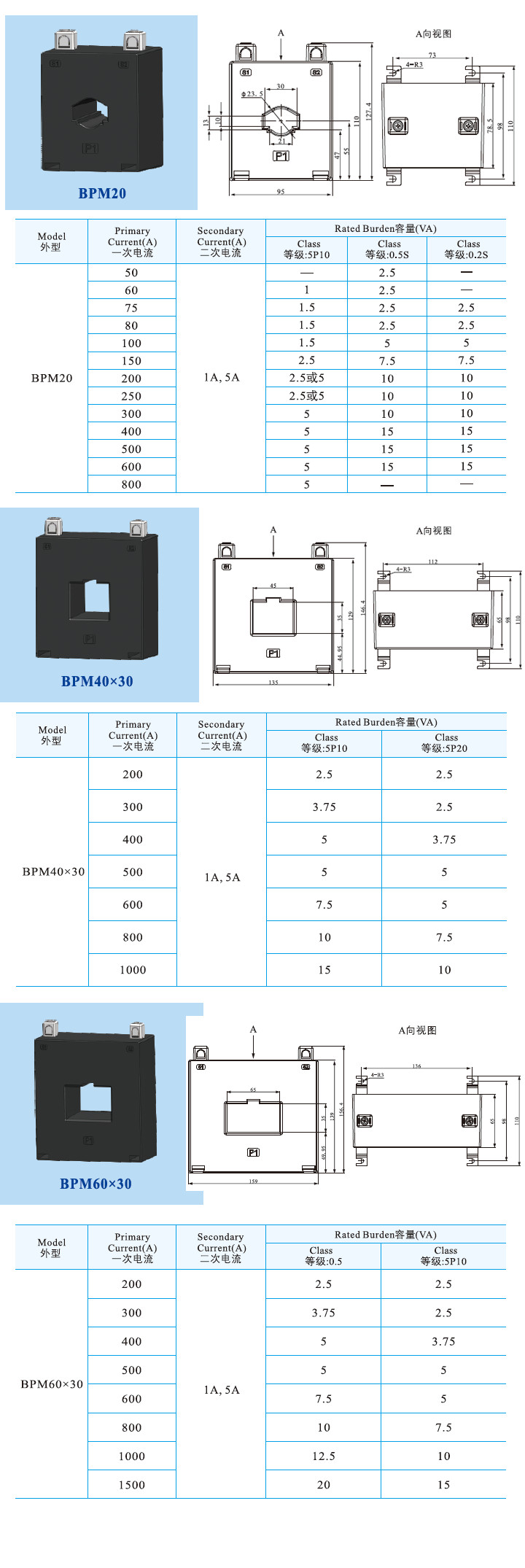 BPM20、BPM40X30、BPM60X30.jpg