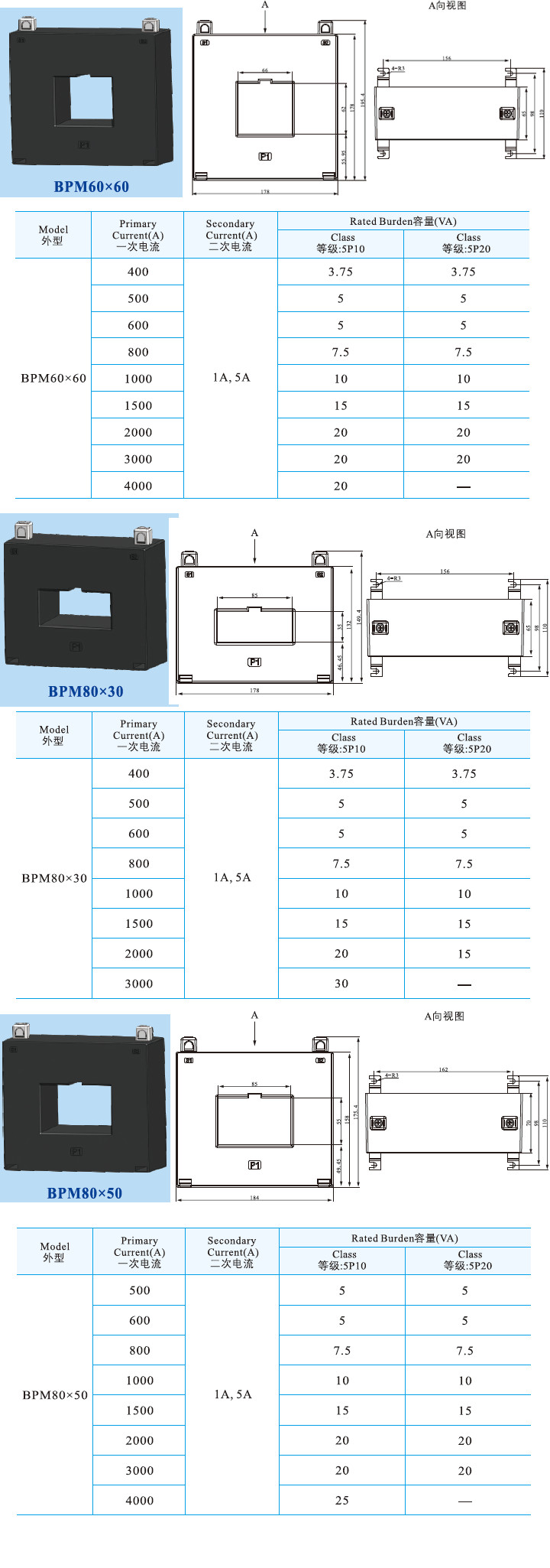 BPM60X60、BPM80X30、BPM80X50.jpg