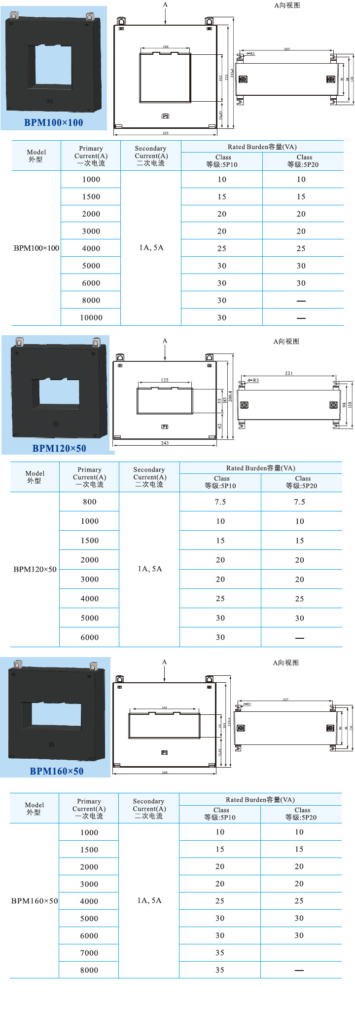 BPM100X100、BPM120X50、BPM160X50.jpg